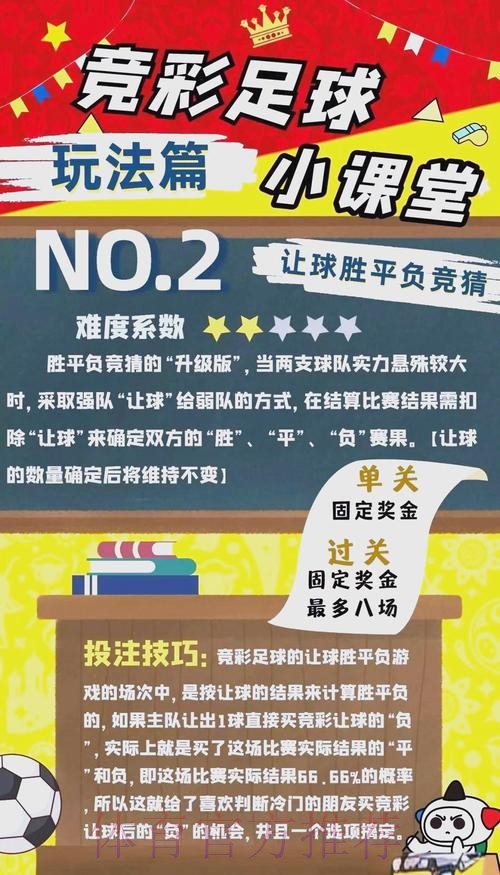 世界杯高清投注一站式指南 世界杯高清投注一站式指南