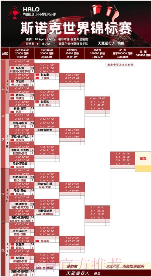 世界杯盘口网站全景解析 世界杯盘口网站全景解析