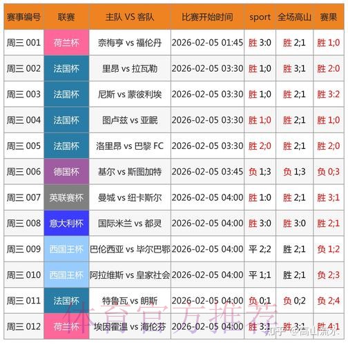 2026年世界杯期间,苹果手机用户如何安全合规参与体育博彩 2026年世界杯期间,苹果手机用户如何安全合规参与体育博彩