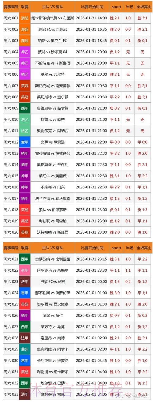 安卓端世界杯比分应用精选