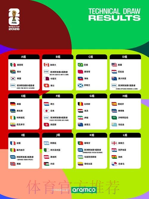 2026世界杯预选赛全方位指南