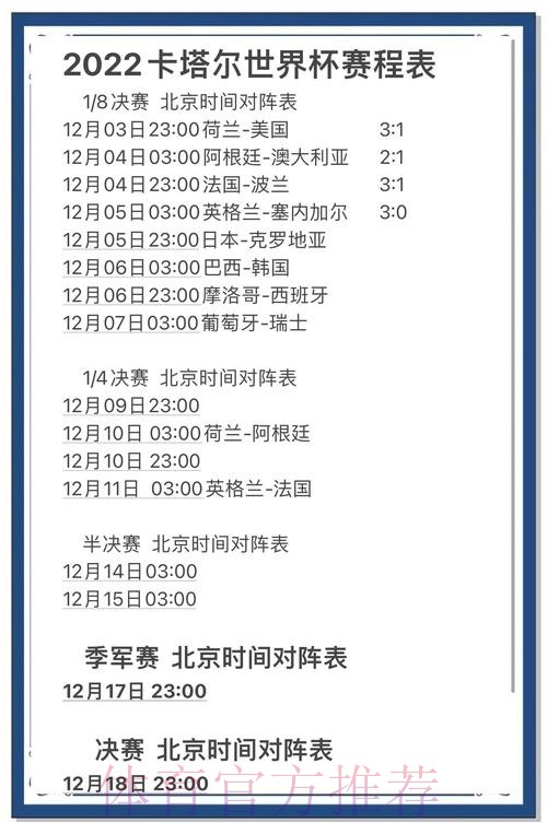 世界杯比分深度解析与优选站点推荐 世界杯比分深度解析与优选站点推荐