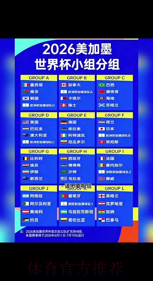 2026世界杯投注前瞻与制胜策略指南 2026世界杯投注前瞻与制胜策略指南