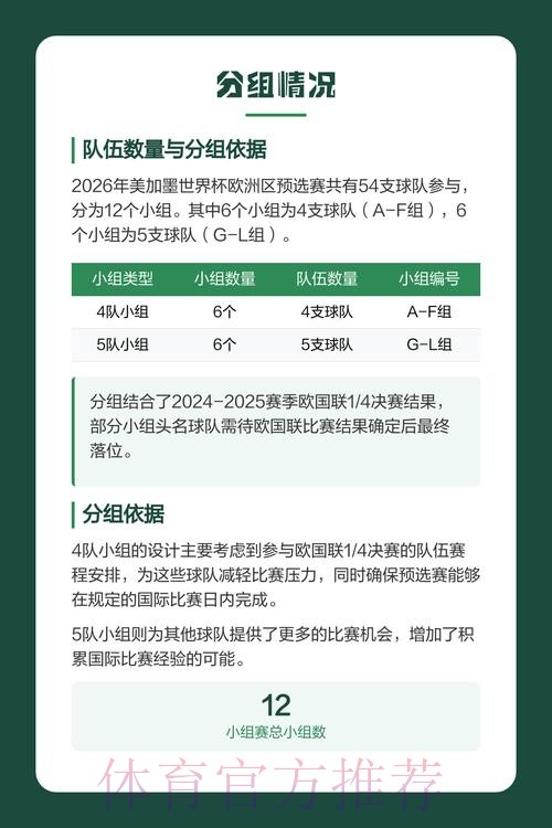 2026年世界杯预选赛新手指南 2026年世界杯预选赛新手指南